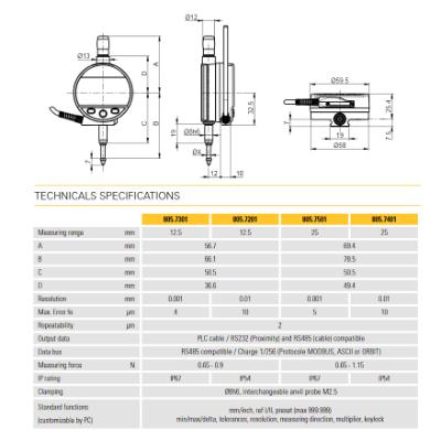 SYLVAC Digital måleur S_DIAL WORK PLC 12,5 x 0,001 mm IP67 (805.7301)